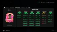 The stats (Image via EA Sports)